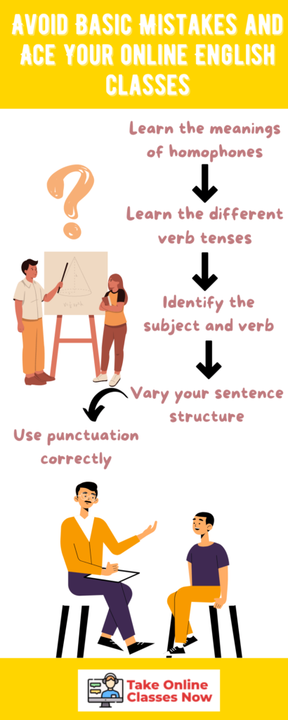 How to Improve Your Grammar? Common Mistakes to Avoid in Online English Classes
