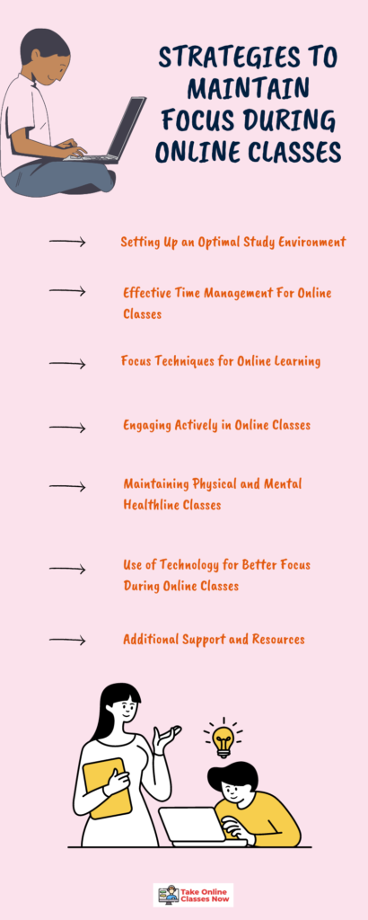 strategies-to-maintain-focus-during-online-classes