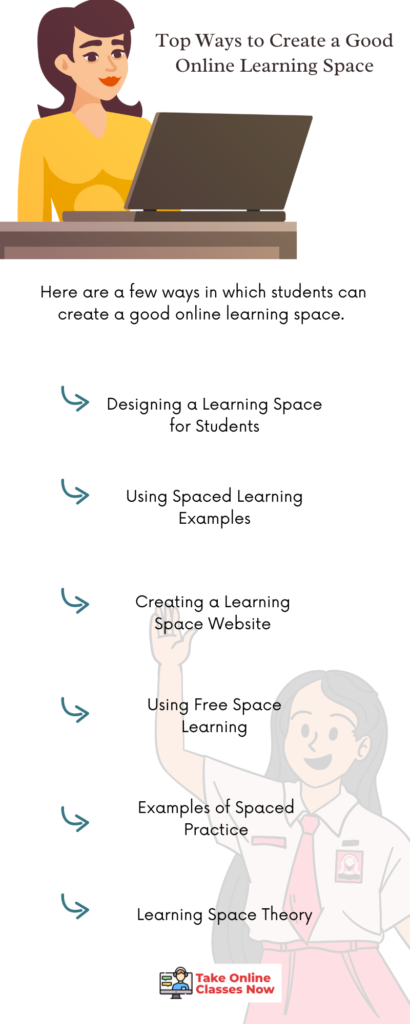 importance-of-creating-an-effective-online-learning-space-for-digital-learners