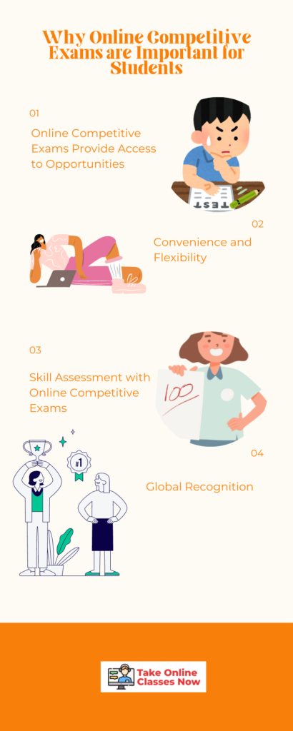 how-to-perform-well-in-online-competitive-exams