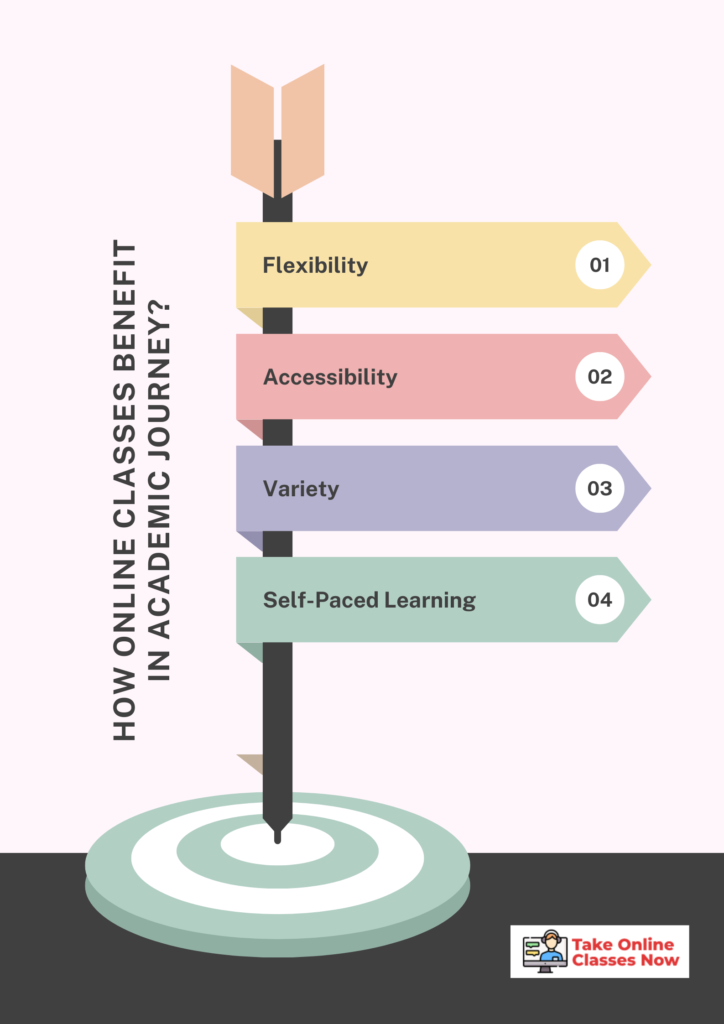 tips-to-make-your-academic-journey-smoother