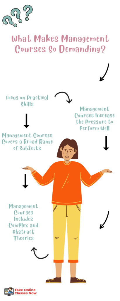 challenging-key-factors-in-management-courses