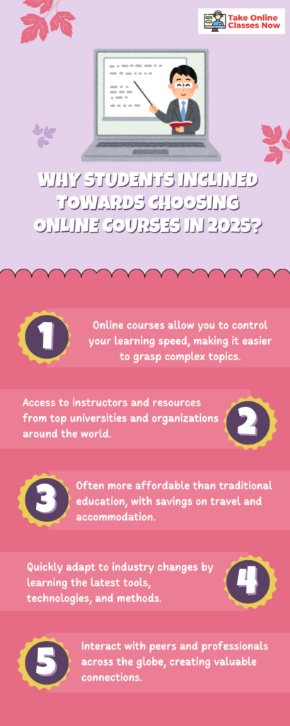 top-online-courses-you-must-enroll-in-for