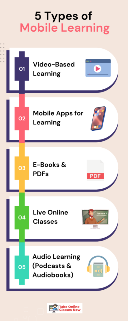 mobile-learning